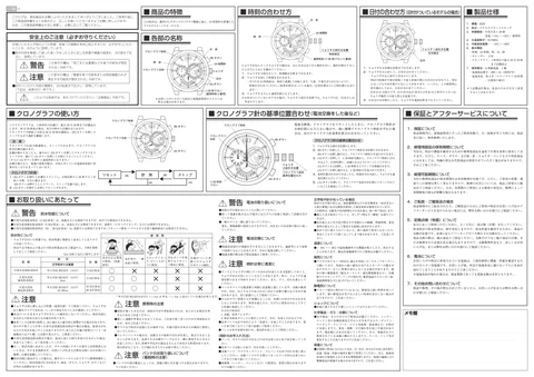 citizen シチズンウオッチ0528